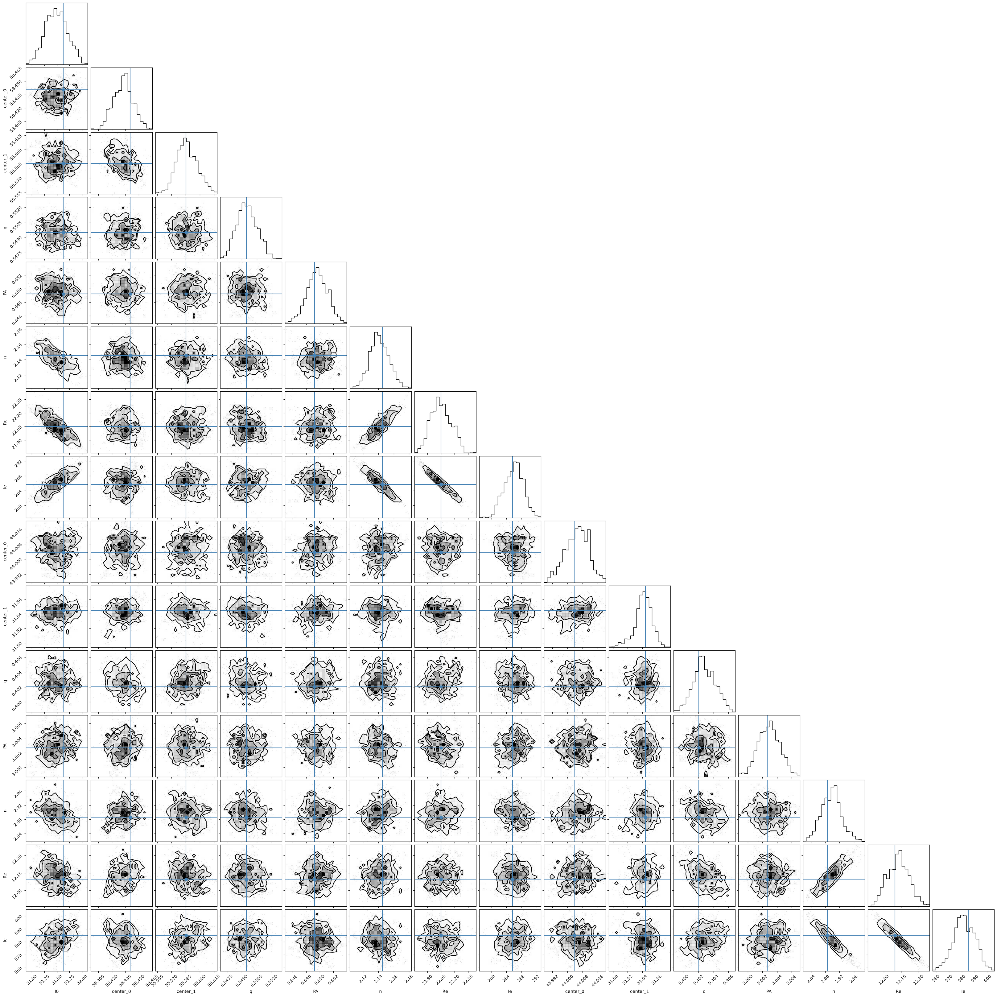 ../_images/12eecfbfcdeeff74a3483bcc7220c7028e3808082b714df5bea4f6370302ba19.png