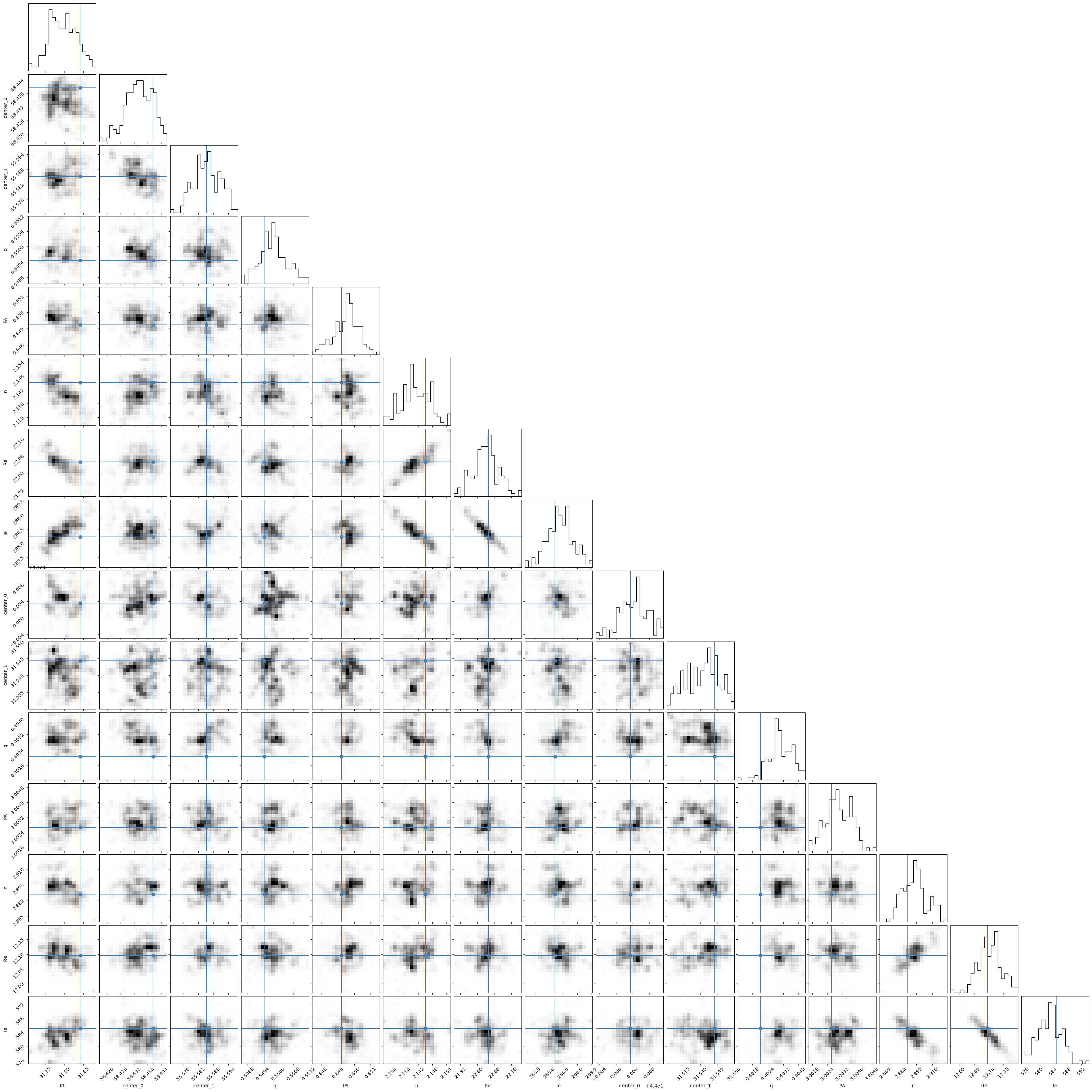 ../_images/7ded0265a9e4030b40d5ac31a08ee185ad73adf0d7f35286fe8c9ce68080ddac.png
