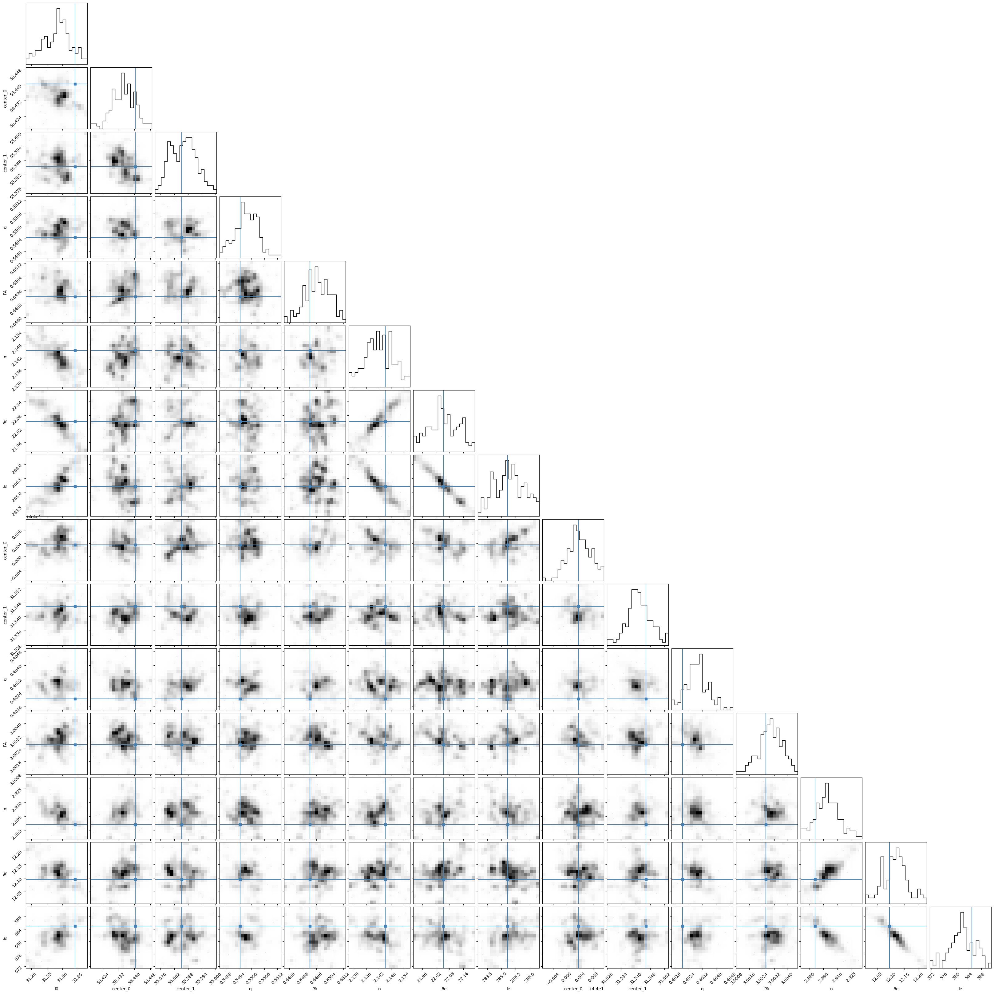 ../_images/aa4ca4d5ba75a8d33eb5e4257ba5d2fb28042e651edccc187eabcd5c4833d28e.png