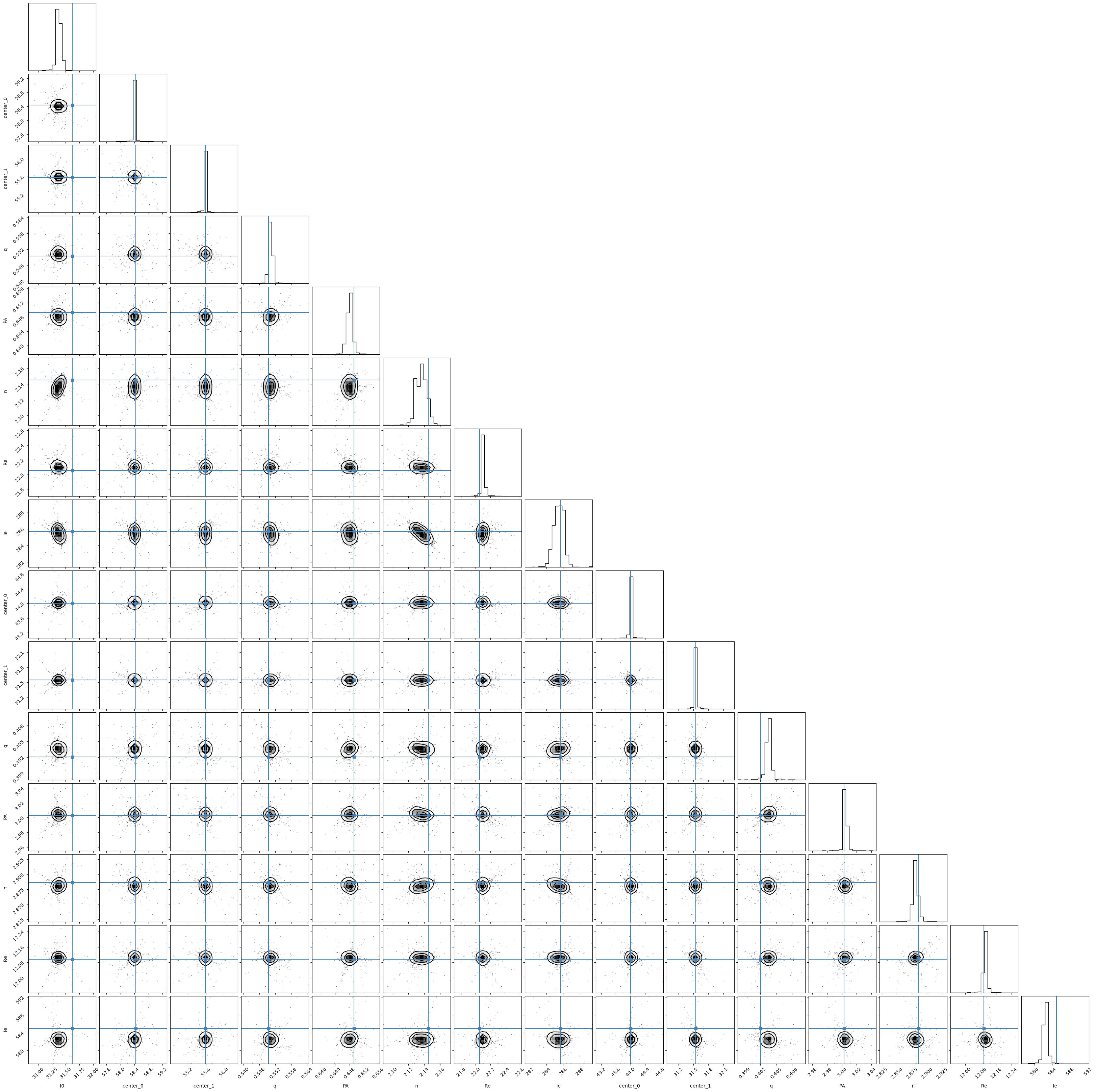 ../_images/d5775d98726756a4e0f7b36ce0b1a2db0ff77c9dd5c68fe095dd65e5b515ec56.png
