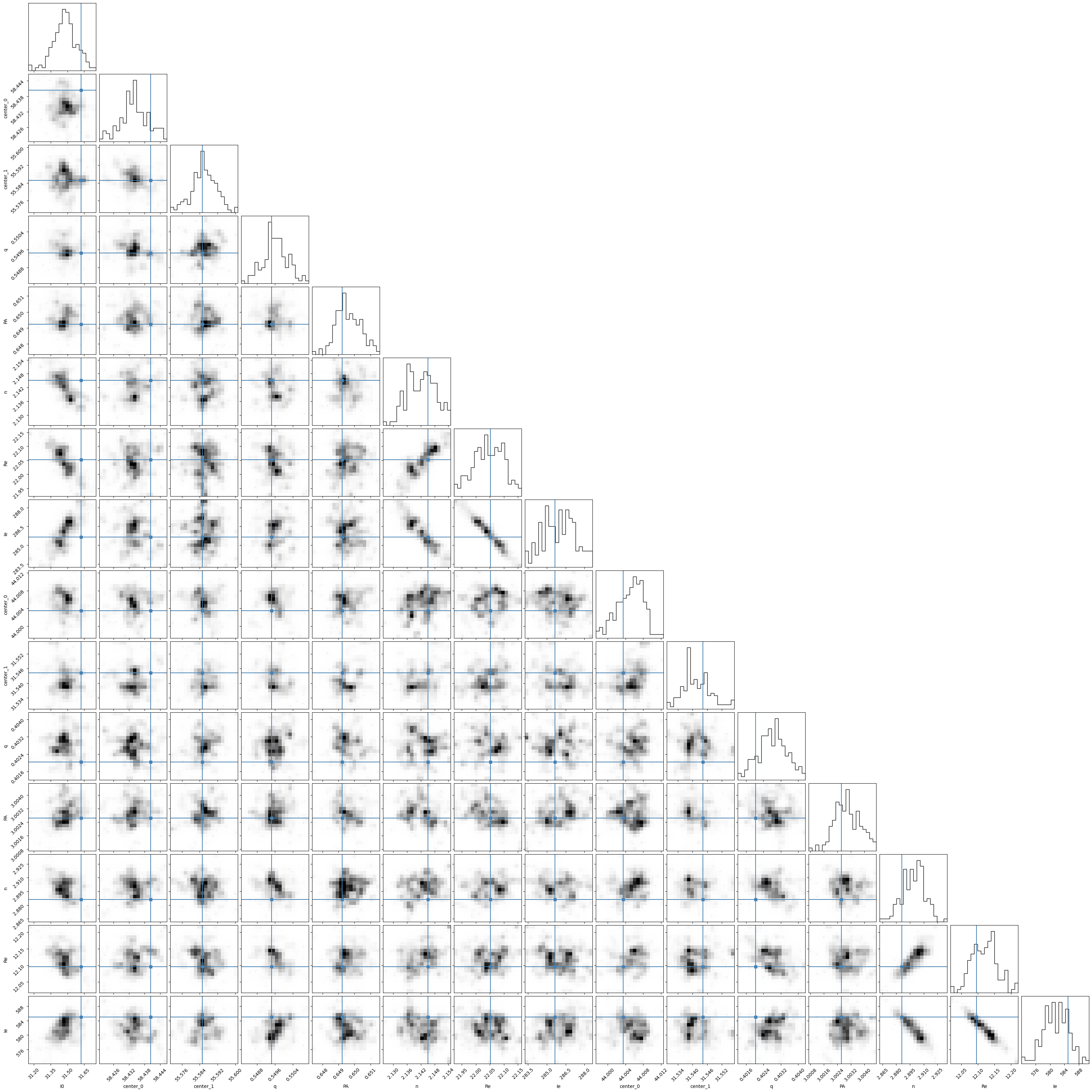 ../_images/3af61457da759d3957bf57a0399a089e0dba738a9c8ddb2dd756f0a90ce12bae.png