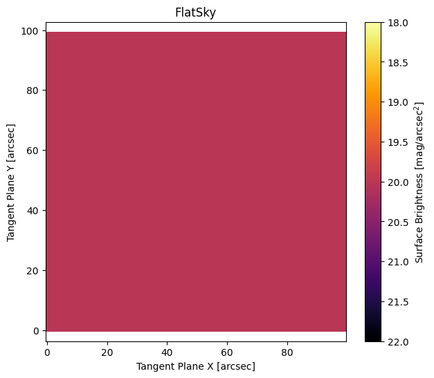 ../_images/af46feacc98d1cfc893a59a14737b989ff82324ffe611a1c5c9cc677315231a5.png
