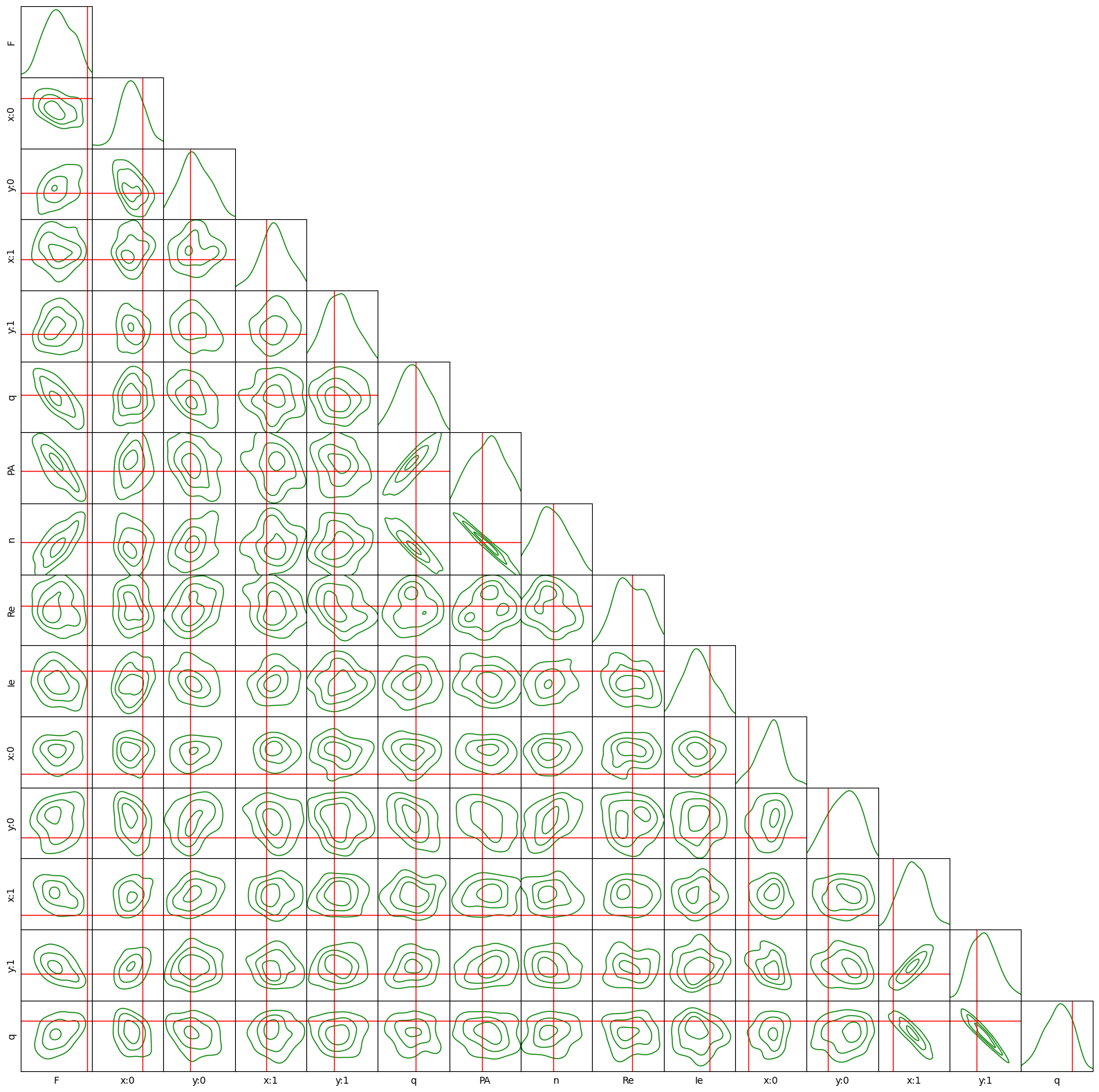 ../_images/708c16e0b5a22d13dc6a939118607943845d9009aa03910af9081693e7edad76.png