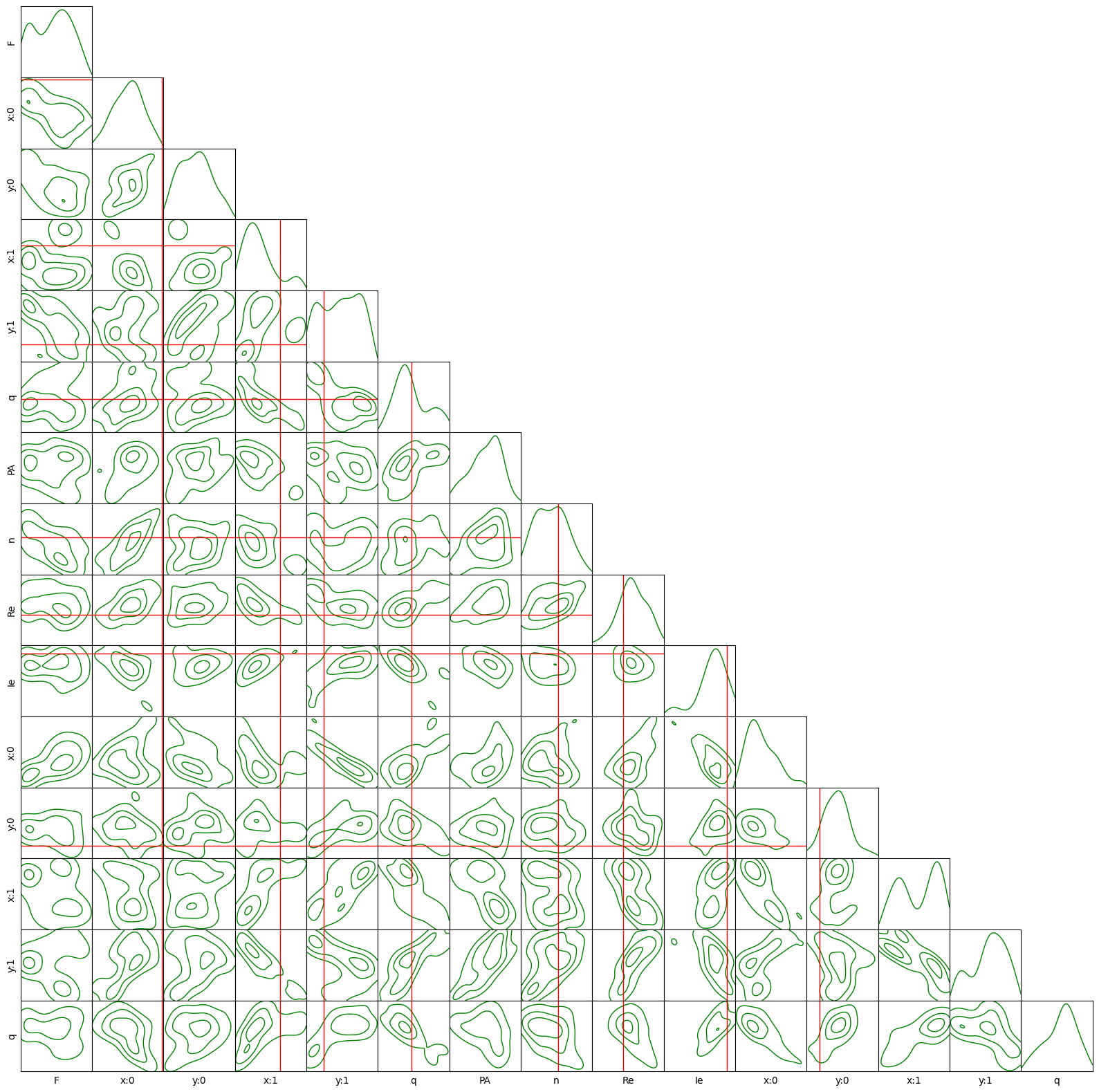 ../_images/330bfeac0660398af0b8a927fd7dc4bfb8b3807eea6c4f8f617ea7ea12e6ab0f.png