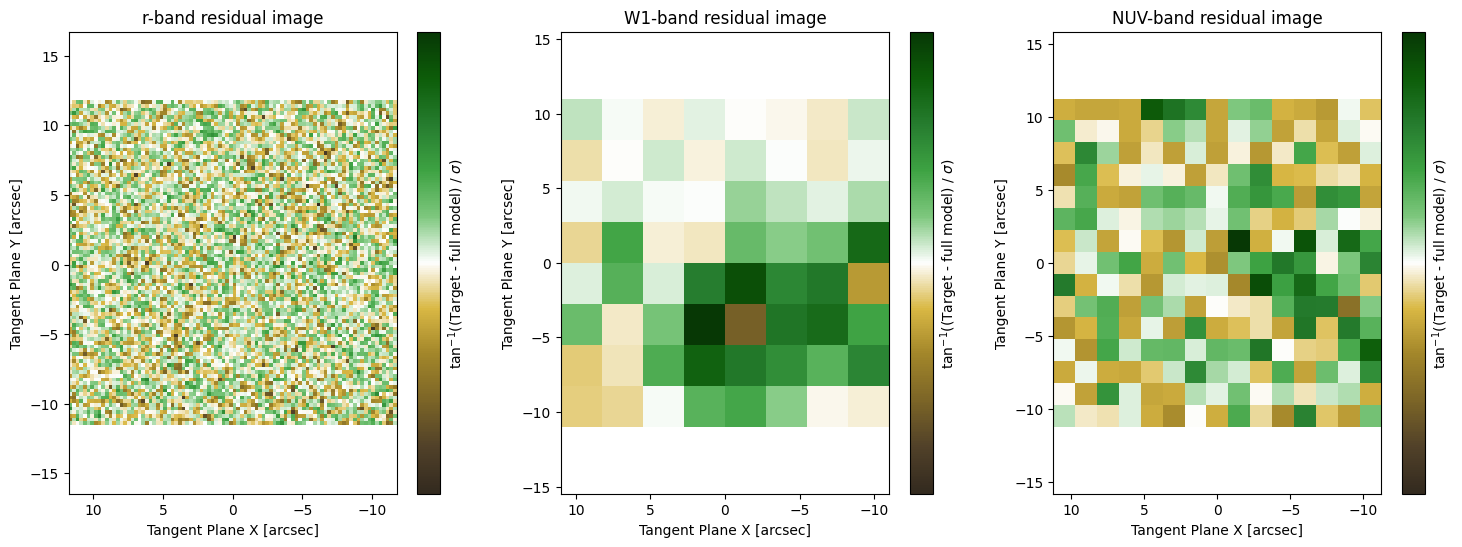 ../_images/1ccce90a873ef2869d53c6092be76407b0af2604661e76f4e65dd0c1f55adac3.png