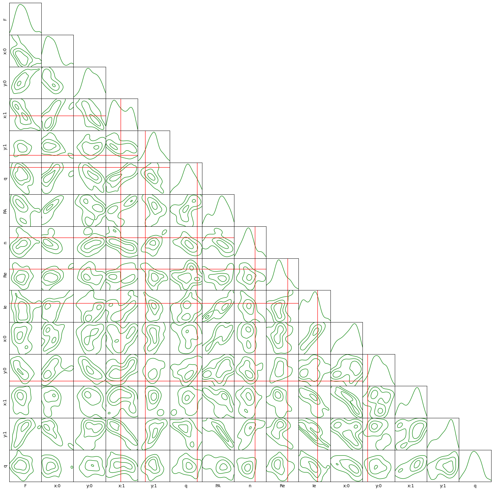 ../_images/c6f640ed7b541befffe911aa560e57cd74a2c11cc1ebe4461afa23ea2a248367.png