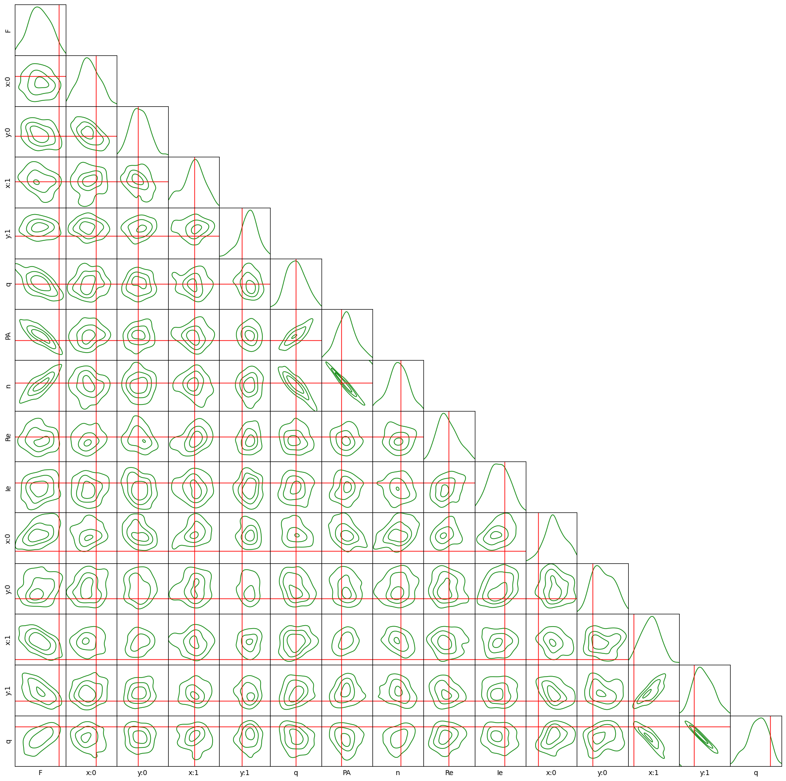 ../_images/fa8b71a4f4487a0f536ebe4936cf0e33638b8ce16a62d79e8a8d0f533940dd28.png