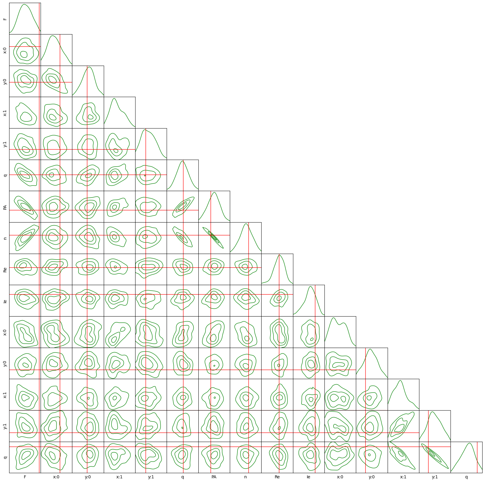 ../_images/31db2e0d6e48cec2411bb0ee64edd572ee5c02459758139bfb6c534582e65ff6.png