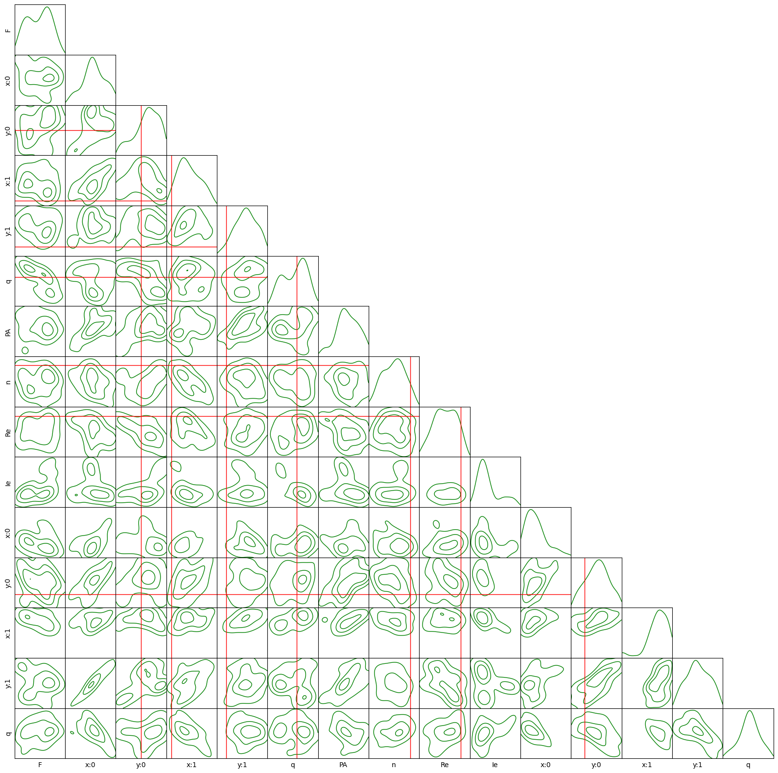 ../_images/5f1d0339e262fd5aae5e0005bc28348e1228367d143822bc2495492afaa560f4.png