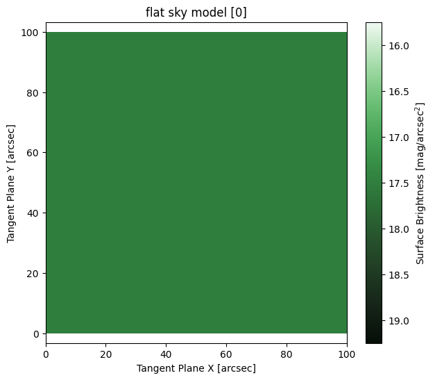 ../_images/21f41392c5d4a7acf277b796343d46609505159e3b3fa841fa7c870d1c97e1a3.png
