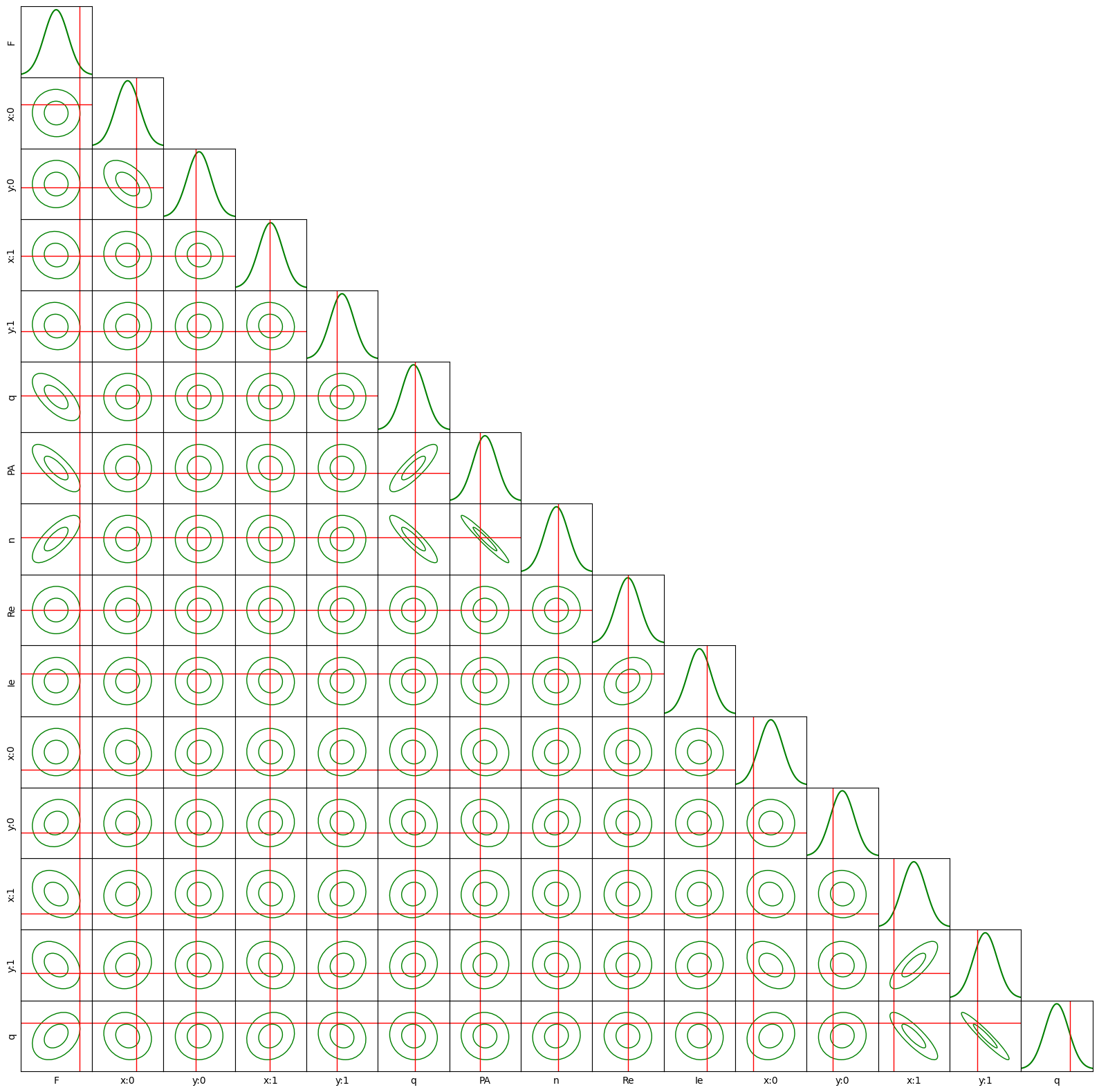 ../_images/fc4f95e7182fb13e77c0558bec5a6a395d3396e45d13fdee2e89479e68670918.png