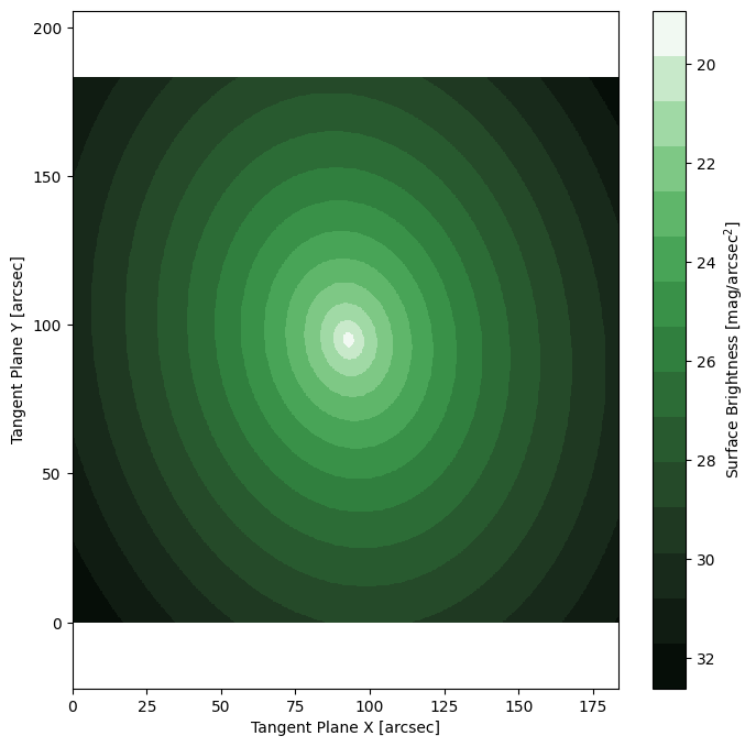 ../_images/7dc43662f15d7007ce484f5260a1e21949e174df1db94ee47cf4c93e978e71a6.png