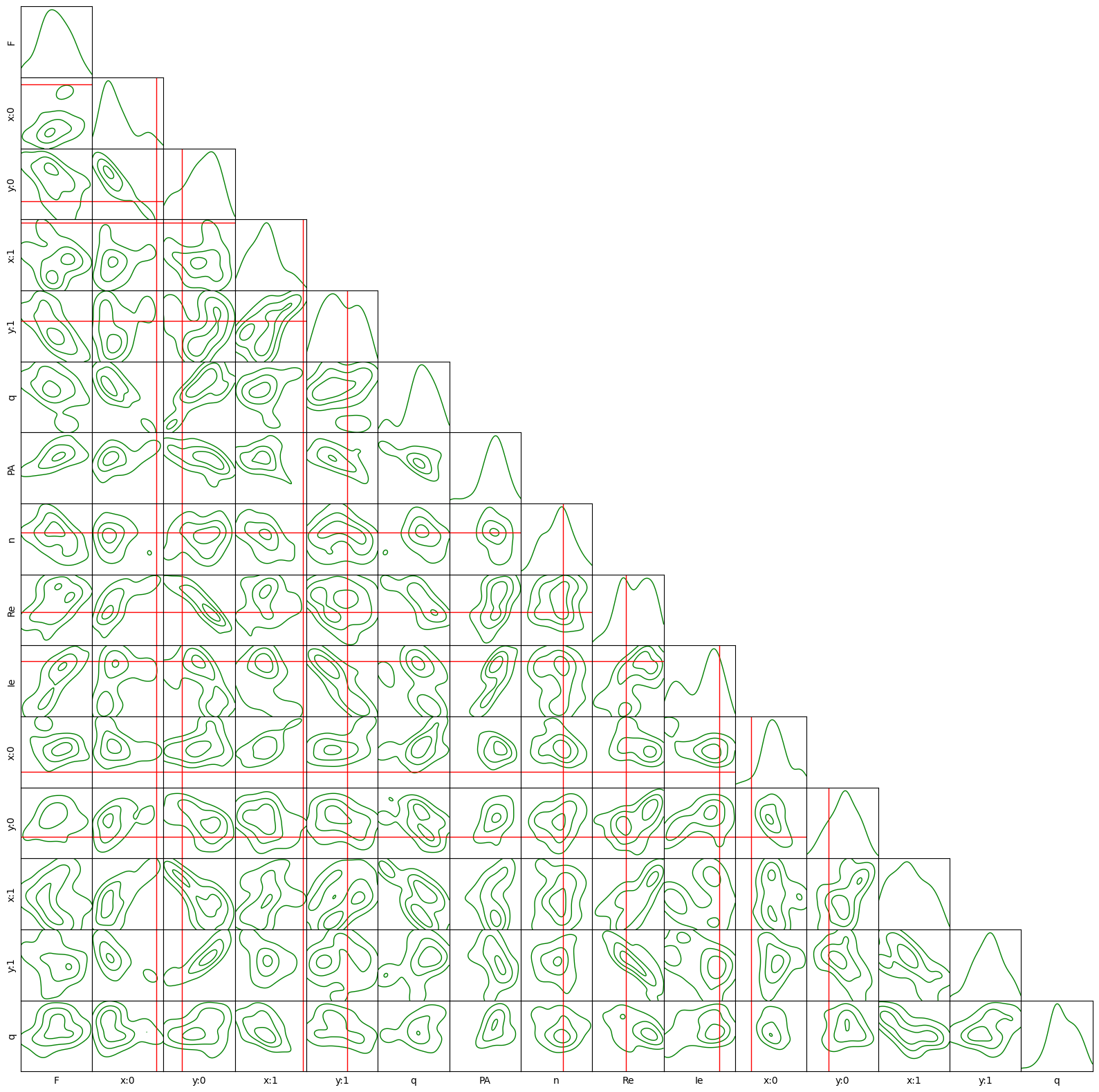 ../_images/540d834dfe702afb4c6212bbb78d20172f30619fa536108d6487aa12ee9621c8.png