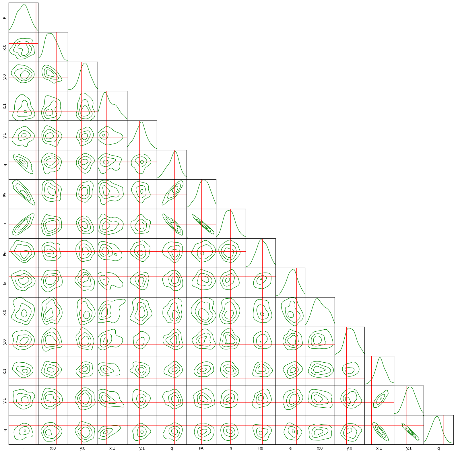 ../_images/af1e0fde0627e6e2d997d82b10e26a3025d17b318372494ef1ae2d1eb1465206.png