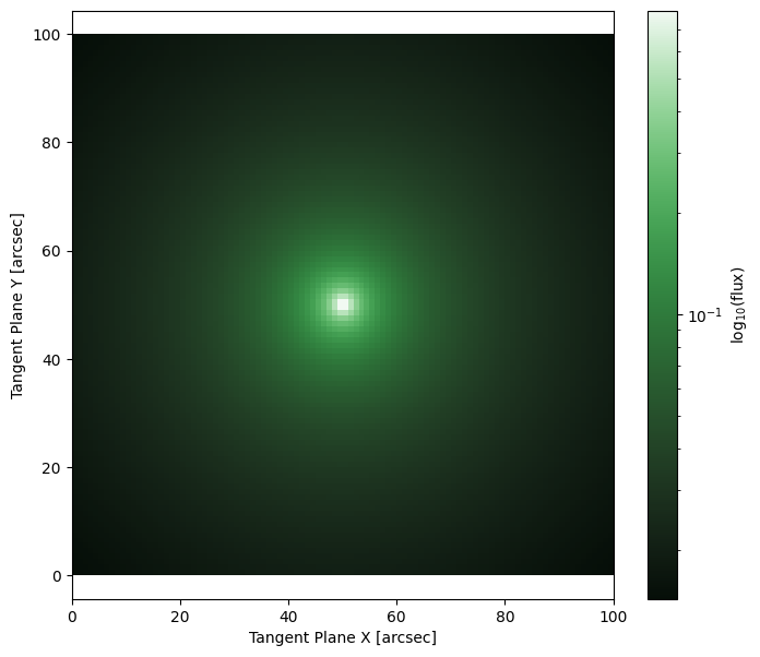 ../_images/8d5117926ae455b9ce0f5f267e8d3508162317c4e3f7f7778cbbf49ad46801b3.png
