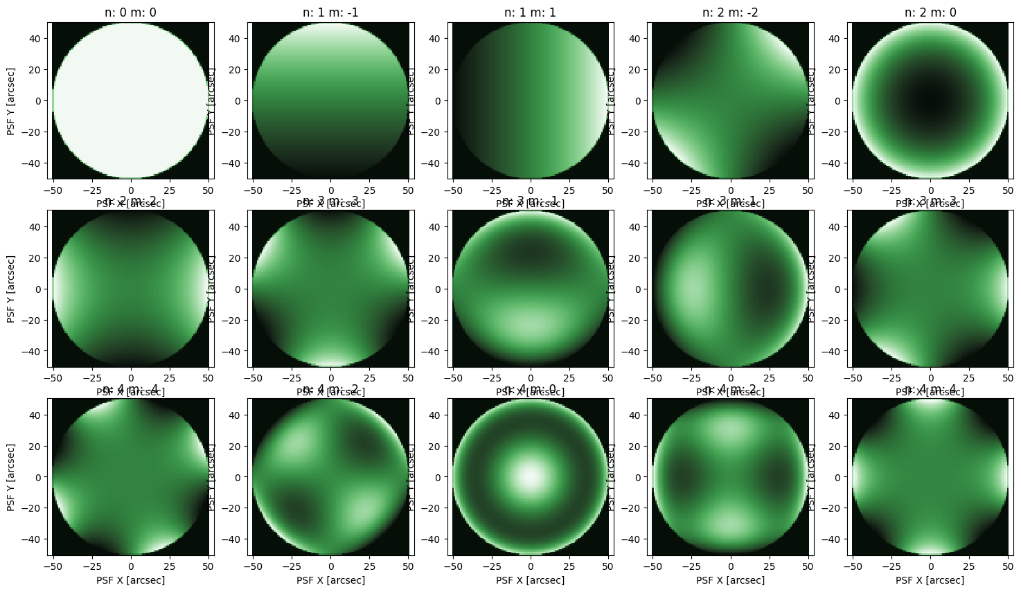 ../_images/bb49d1b570ef52398067c21fc055246bed2348e387a284fba0541f1ebe497846.png