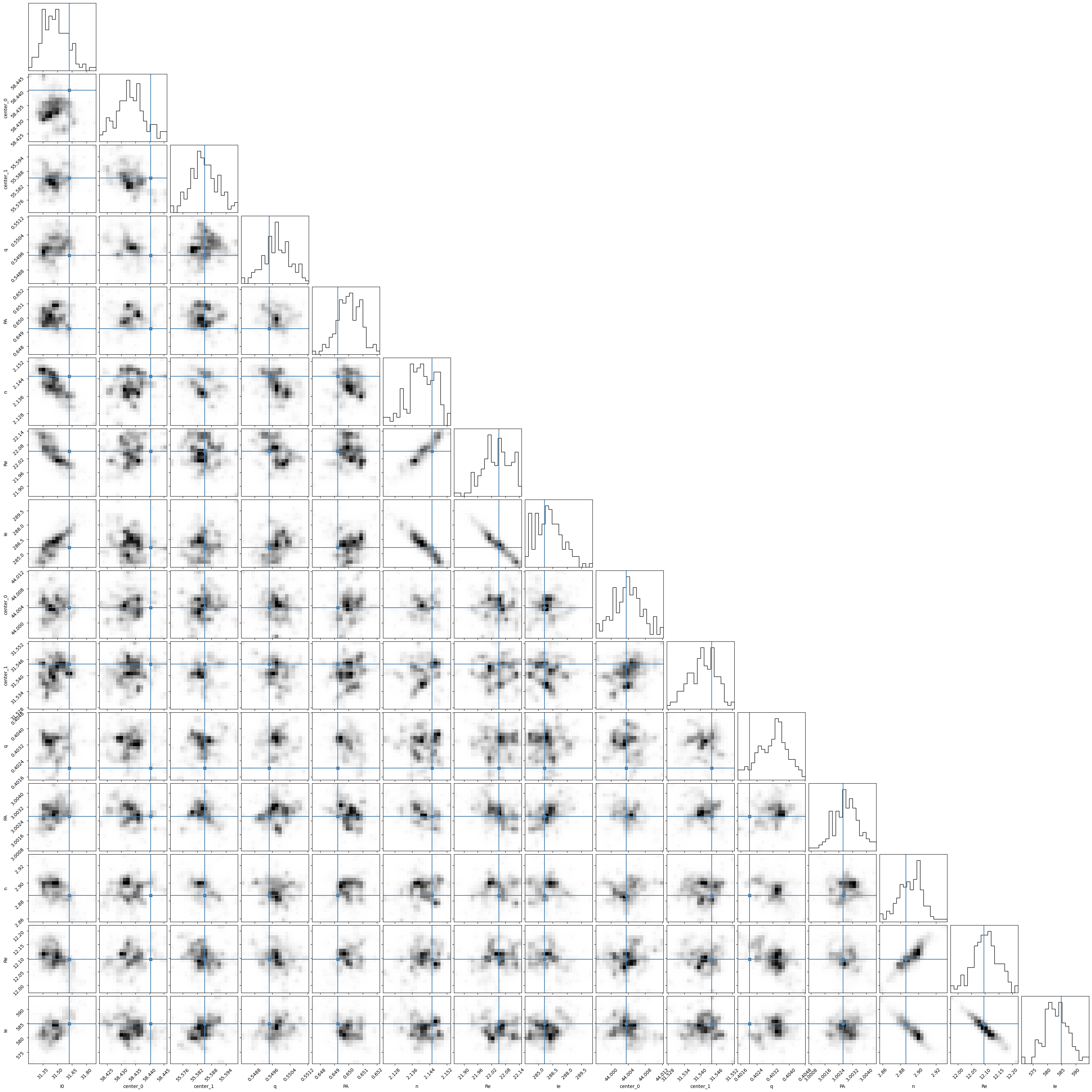 ../_images/0870144dd4e966e999ae46dfaefdb735e1625ee64cbe84c653f772ecd625cf79.png