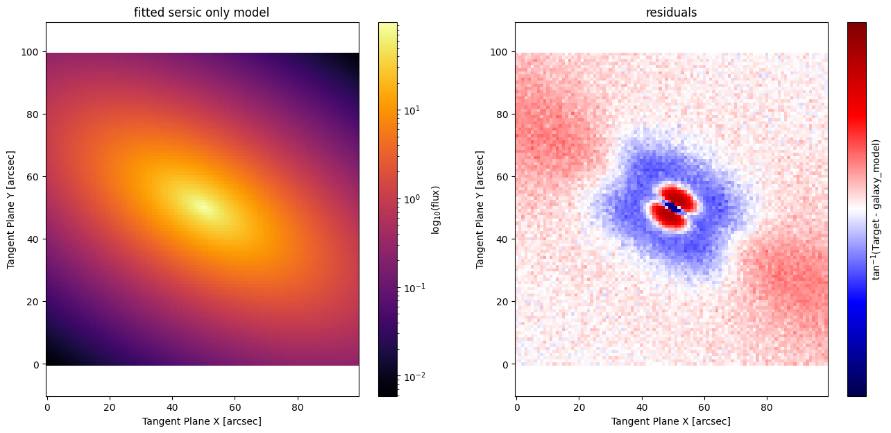 ../_images/2ce1eca8ed406cc6547aaf462d7fb892b56265ec3f136bf71d453cf73162cc8e.png