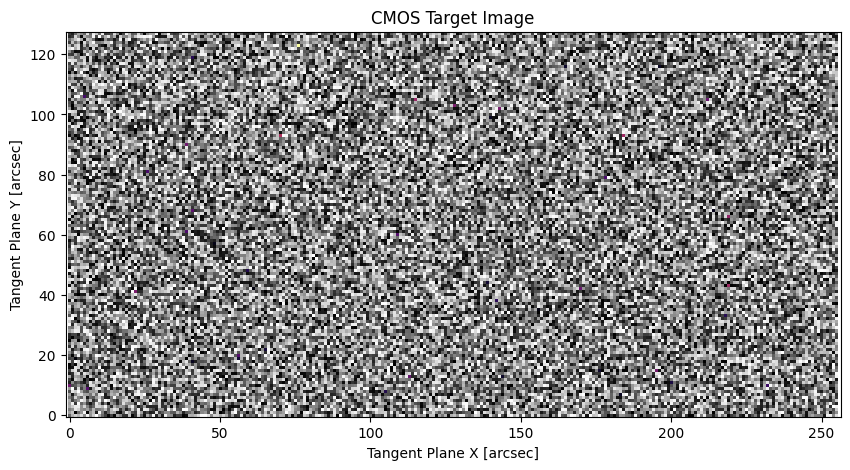../_images/47523413ca1d9293a807624e775616f2491eded0ccc157accf5dce81facf9350.png