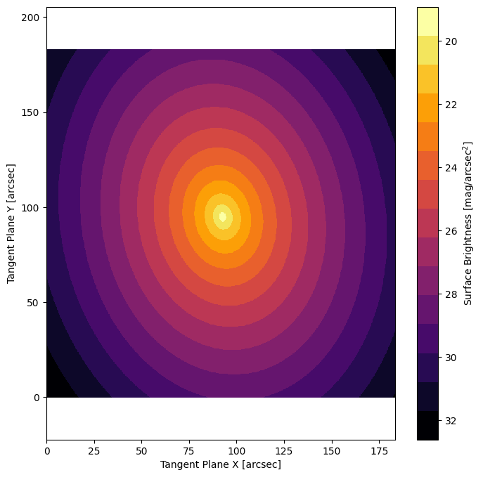 ../_images/4dfa9b5eebef20903dea0931088fe2d4cf7b55156815c3819368b0763ef81636.png