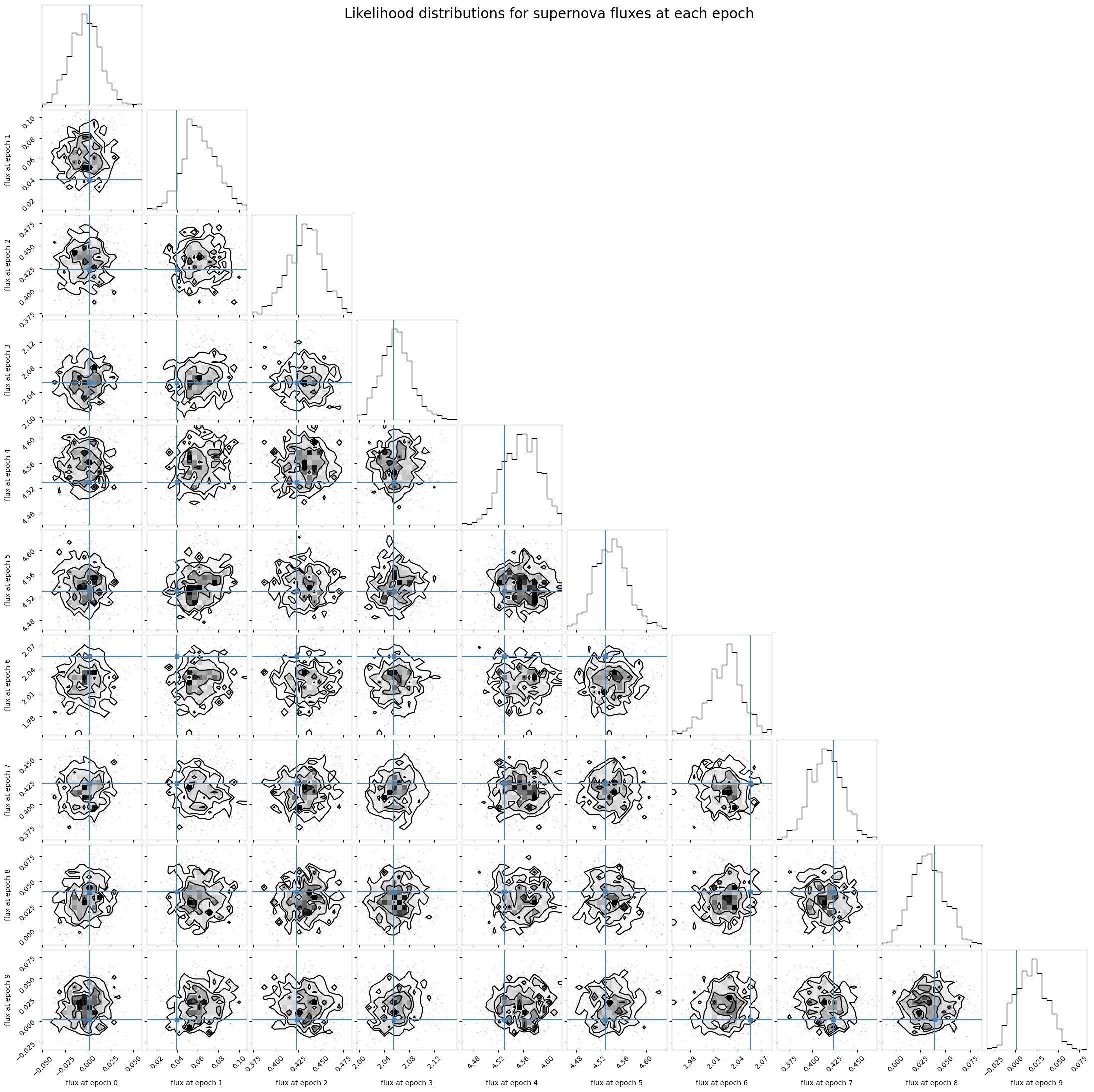 ../_images/8d7964f362c5ef8c411cc406d1ae0b6cba96fe76bcc51688fb83181d9906c2ca.png