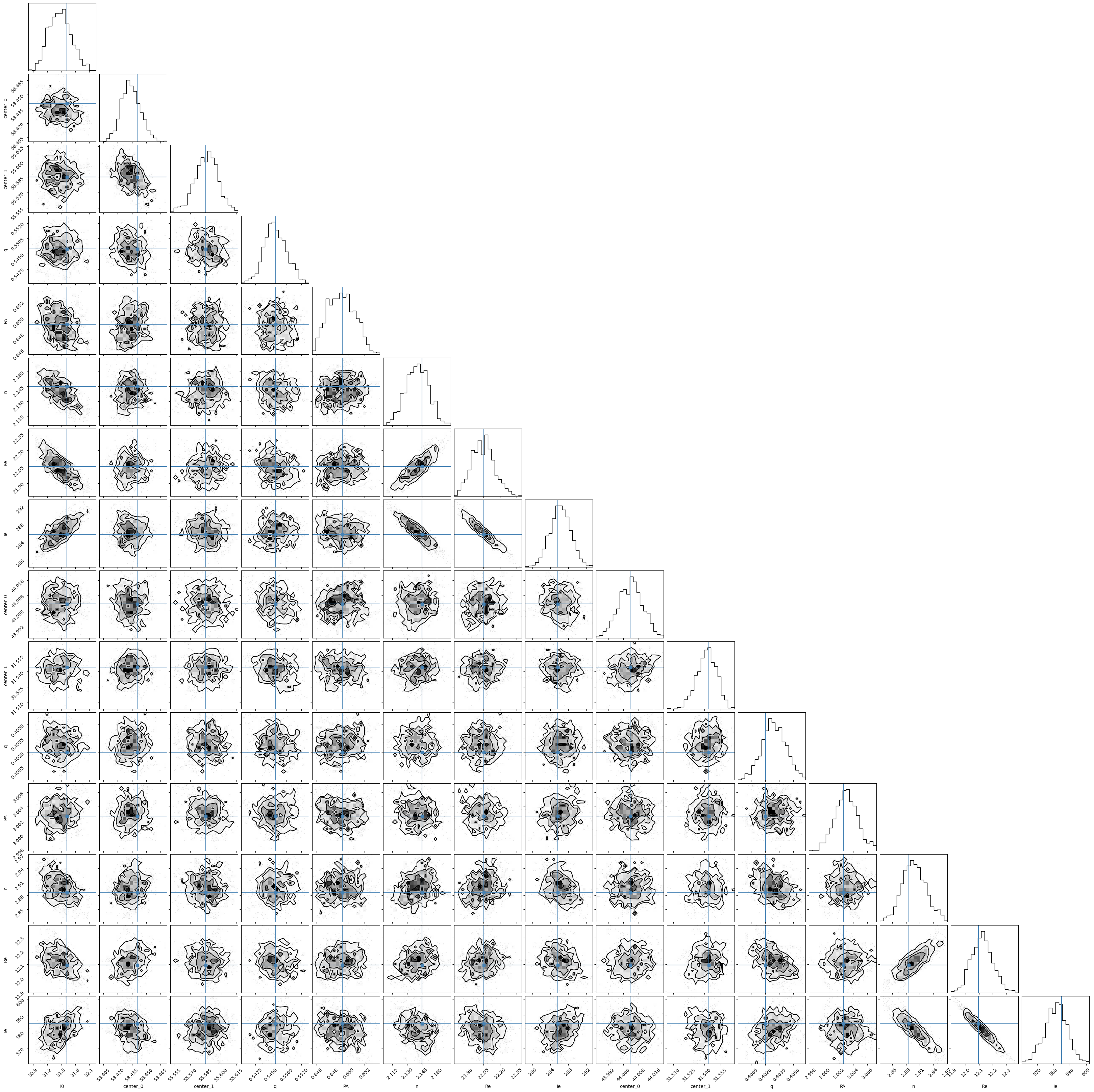 ../_images/dc4881d729423a9c0f374e2cca9dc2d349eac8391bcfe4dbc359c04b96443ecd.png