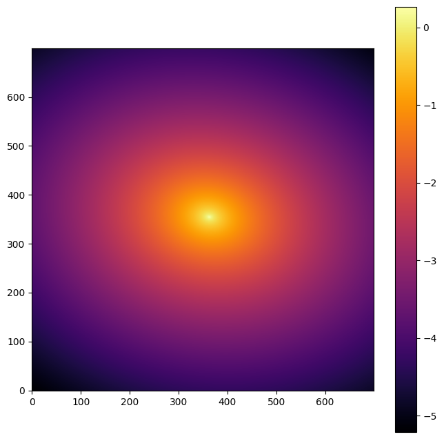 ../_images/9195d71be8dbc7e0bcc6080f10a327d99a804e2d51ddd455d5b92a3953991112.png