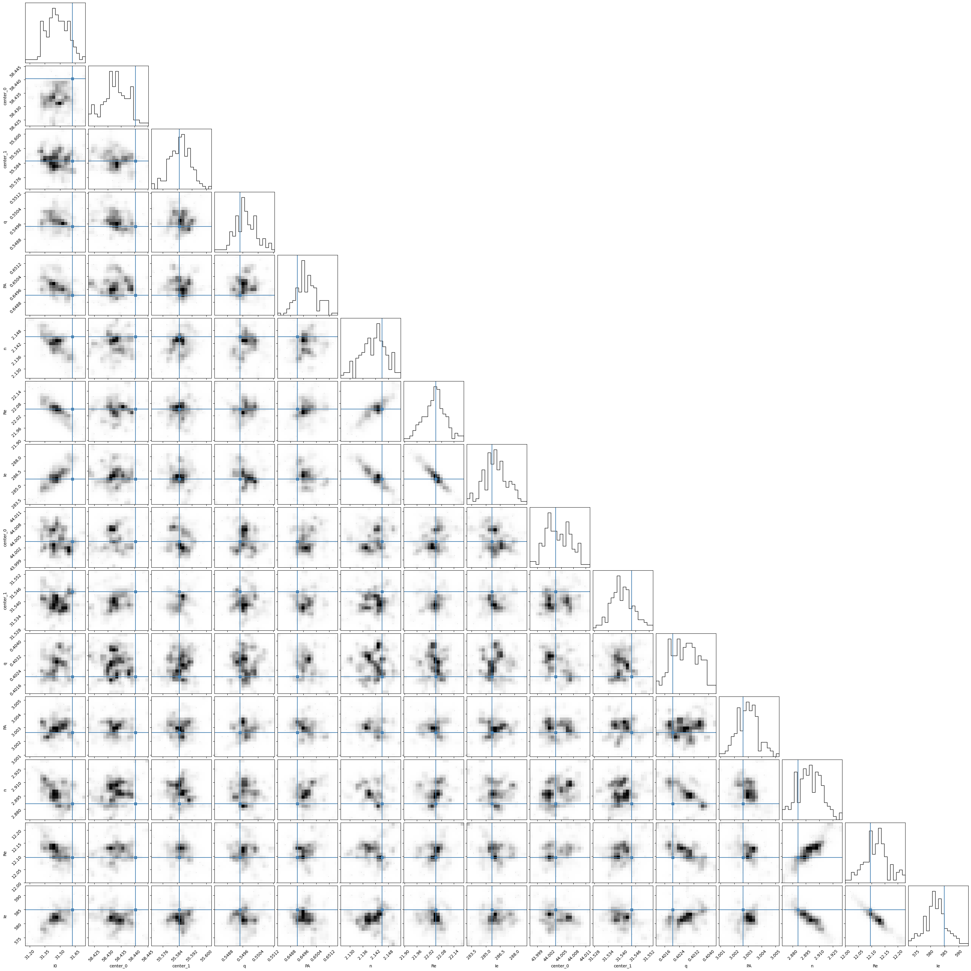 ../_images/b05ee8c43f7c0fb2383461f0cde1243311e9d6e848634a629447055b62198603.png