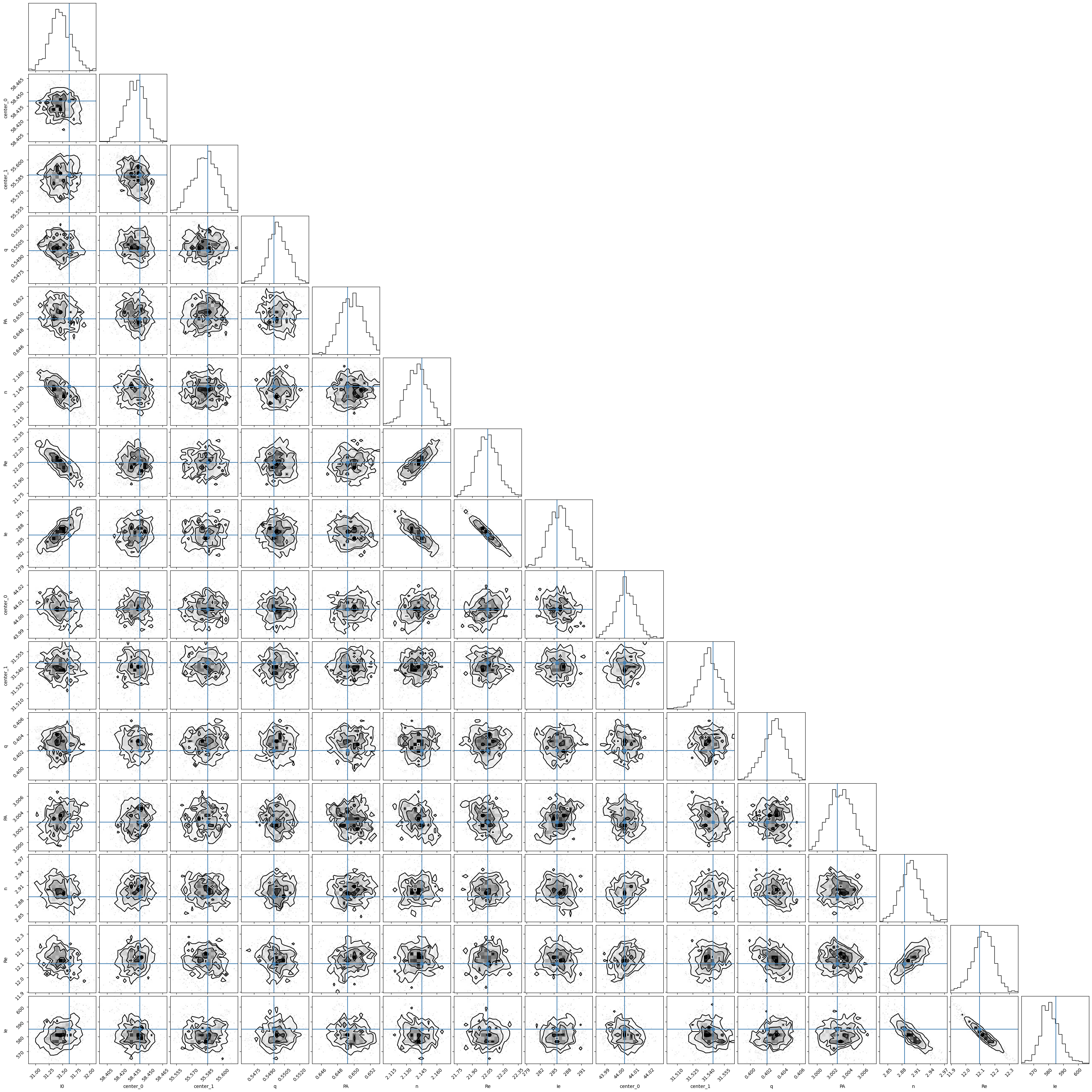 ../_images/fb3680bf9d8f9fe0c813267f2c4a245b1a28bd39d4b938c98a6caab7f44df710.png