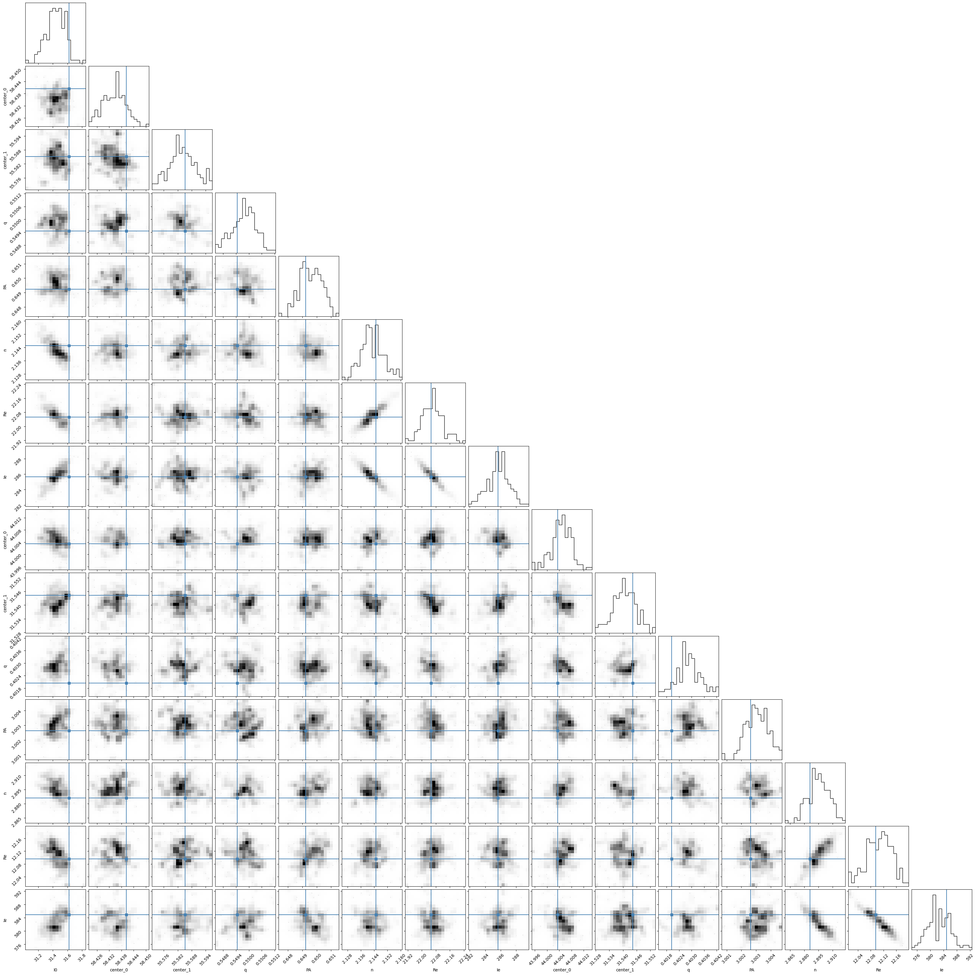 ../_images/78f0b0d2d5e9062865c1022fcf8216cae39c83bbaddec478d24356d06639c96e.png