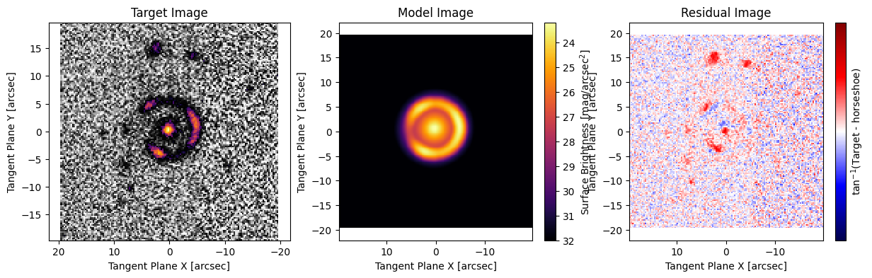 ../_images/8a8c068a64396c3a2dfb71a2b11bef43fcb7c5a8be1383abbf02769a650f4d08.png