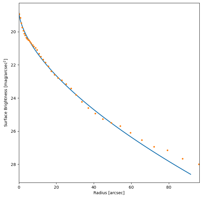 ../_images/8ef894ac15b0a970626a5cf8bbdcd6ddfcafc53cbedd1008075a5eb5b7aa7405.png