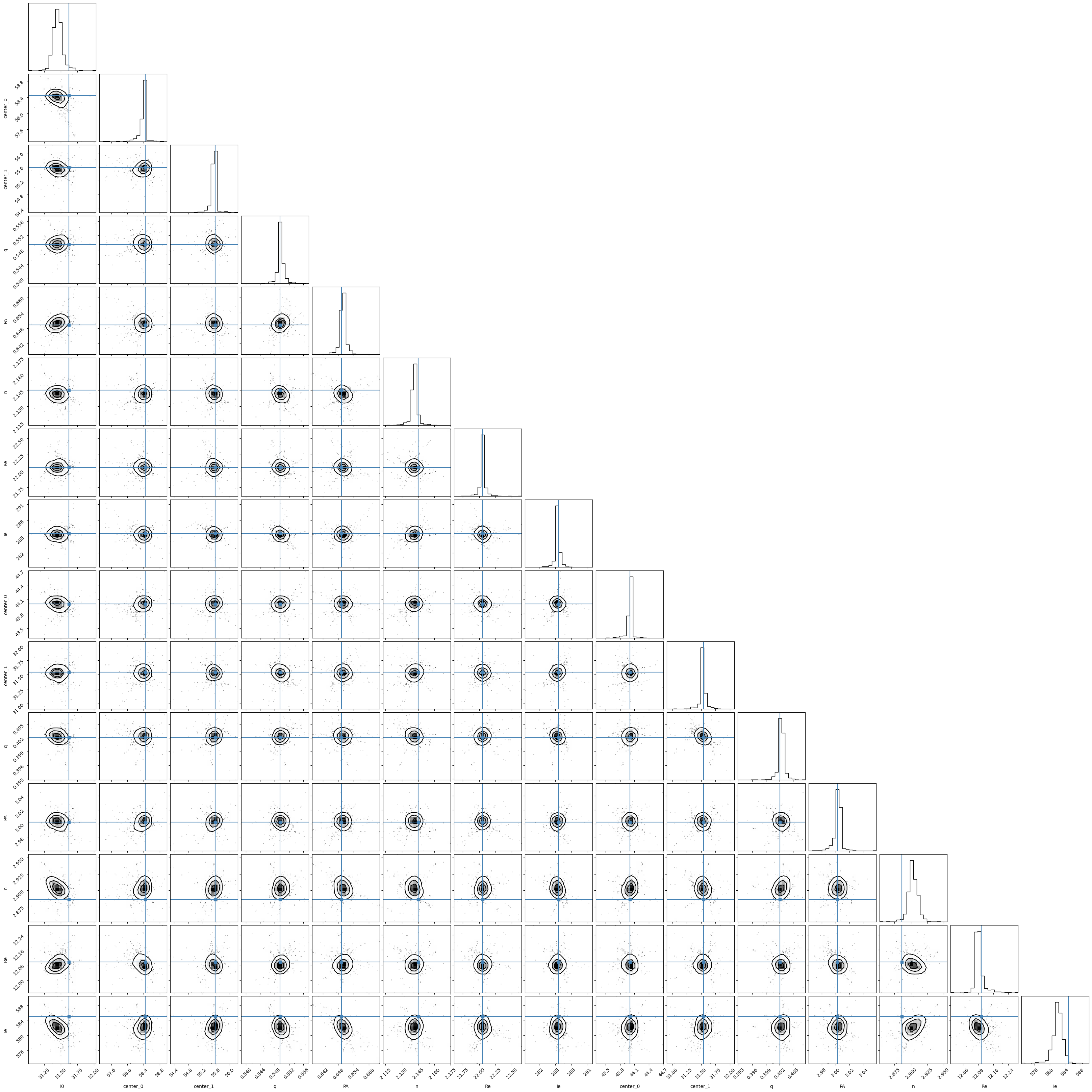 ../_images/9fe7d1c5ae0fdb7d396451a64e7919d8f630538ae8215500fbcd26b2c9c0a099.png