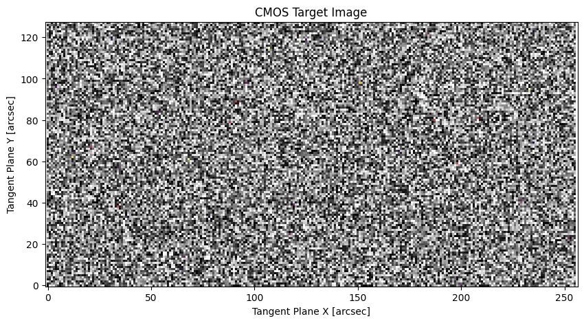 ../_images/f31470cbab163487e6a2e1da3232b874a5796a470e06affb1ed84e41a5b9d91d.png