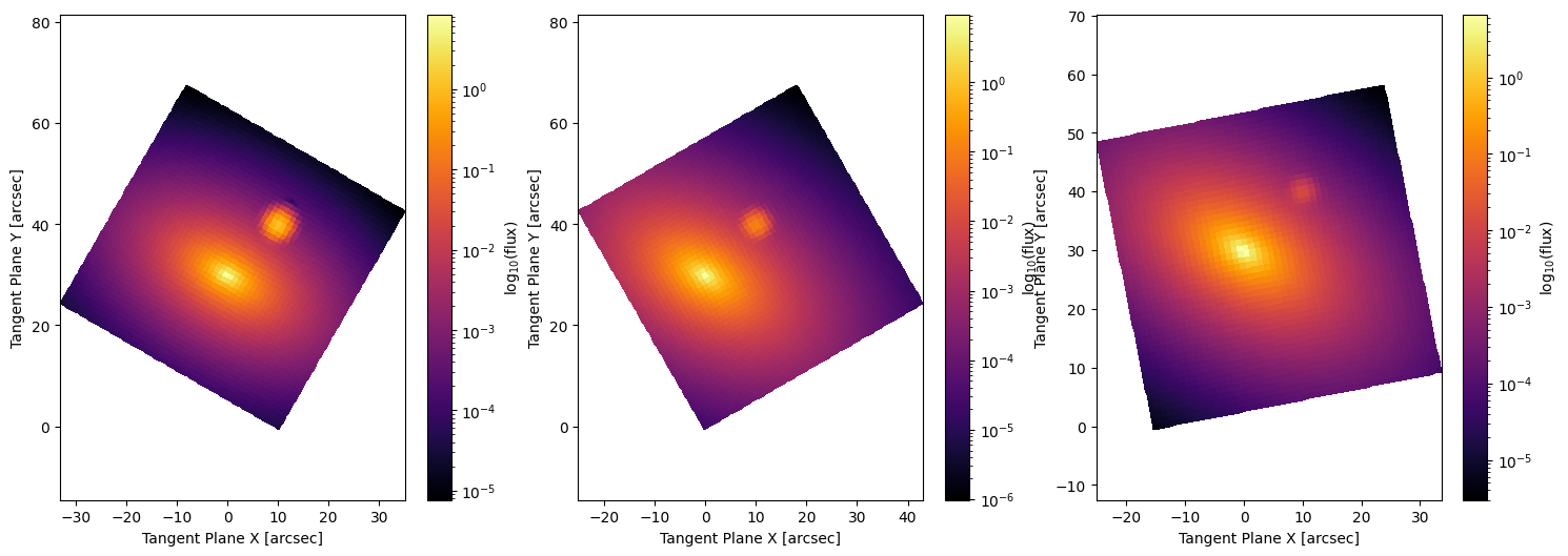 ../_images/393b41f19a35245d2affecc903eae2ab69656fdd808bec9ff5650213ee3f698f.png