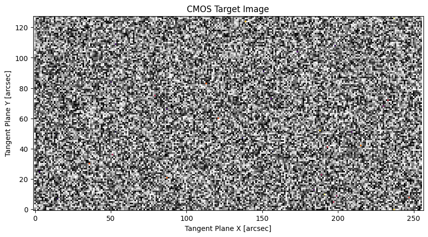 ../_images/9a364d5eba70f94b396b9a8c98caa549d81f885de8a9974052af42bccd8f8cb3.png