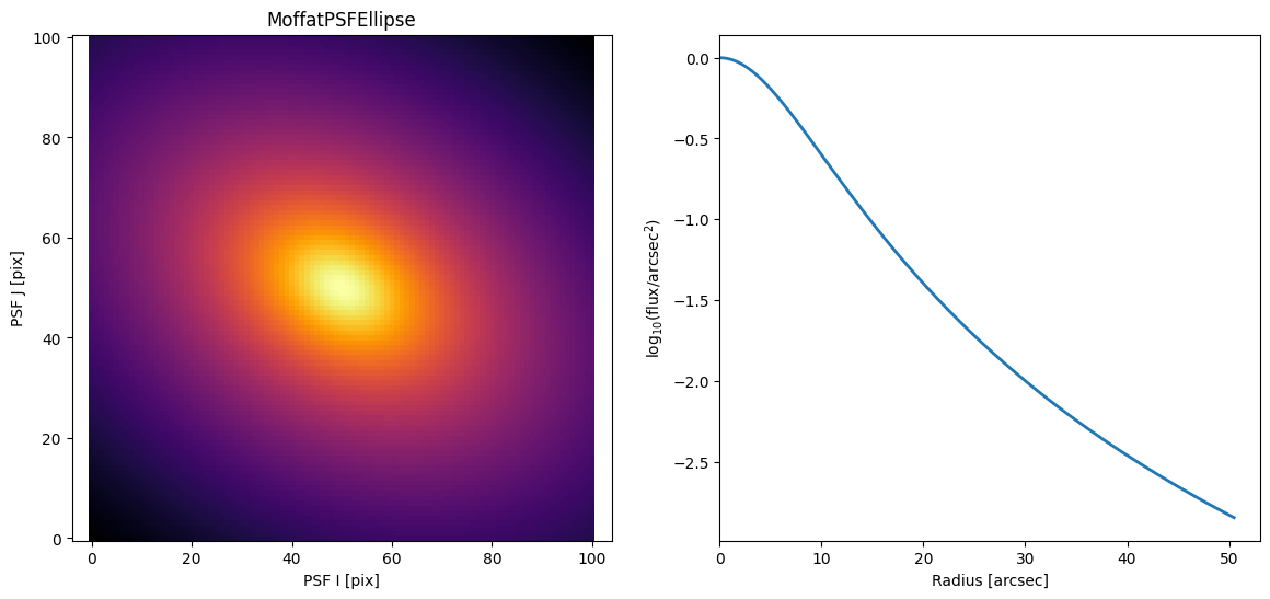 ../_images/cd70366fb440e2343dc151d289b6c59f8ef8da908a461a17a430aec30054fcf0.png