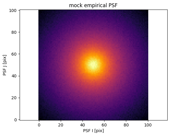 ../_images/d5b2bfe8d406e386c0ed8d48c8d3503ceb3381a036bdb8135df37e1ffbb9c654.png