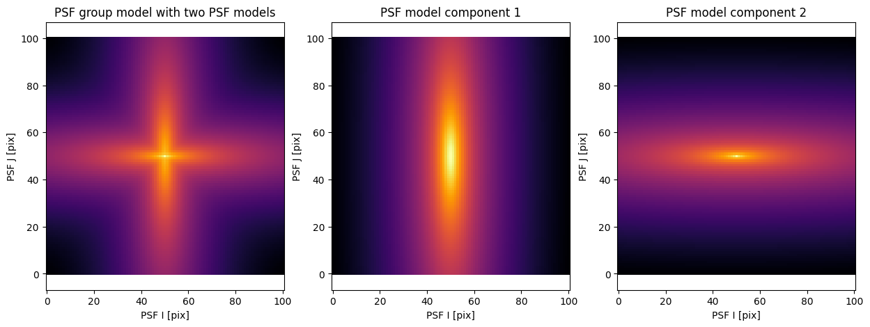 ../_images/edac3e0b2fa3031e85cbb748ab74aab34806716cc9788c057f3d8065d35e2e96.png