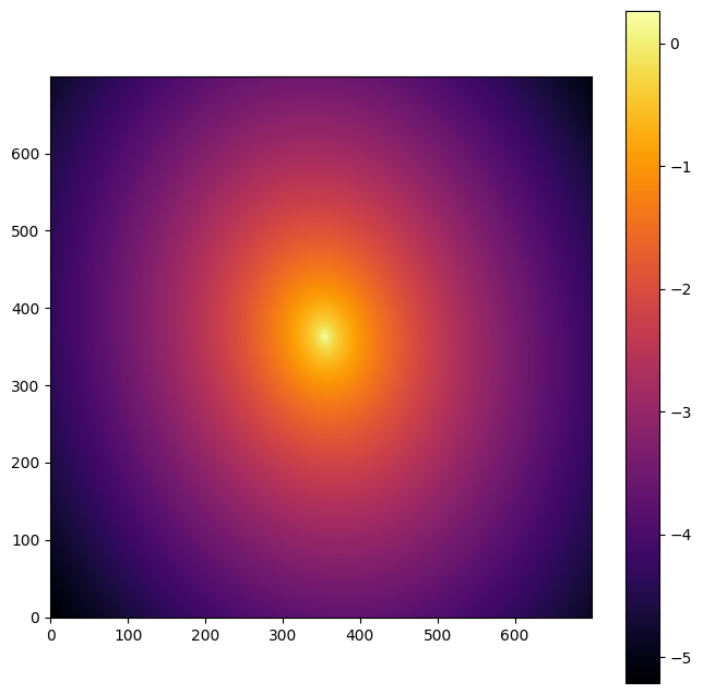 ../_images/f3f687abaac8ea1a90d1db02e30f881960376910f2c95239df88e0929a9142da.png