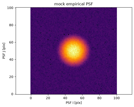 ../_images/060c01a30a59bc9302aadc7fd0e8694f00e4322d15229d192d2bd9b9c075309c.png