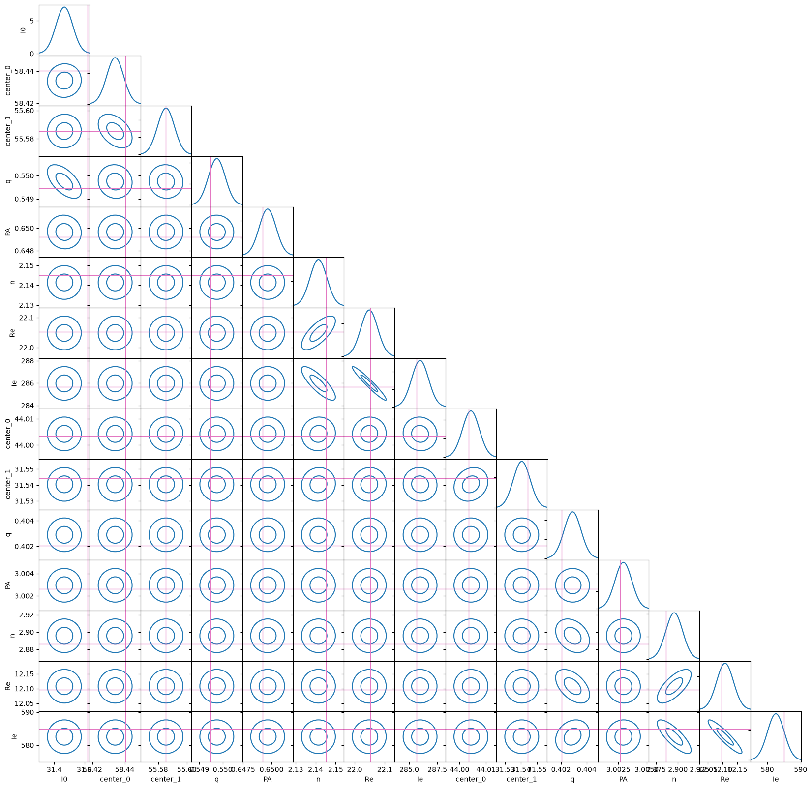 ../_images/10bc70daf6334caf10a332b55ef1cd82b3fb665119b7ce7c9a1078a972432330.png