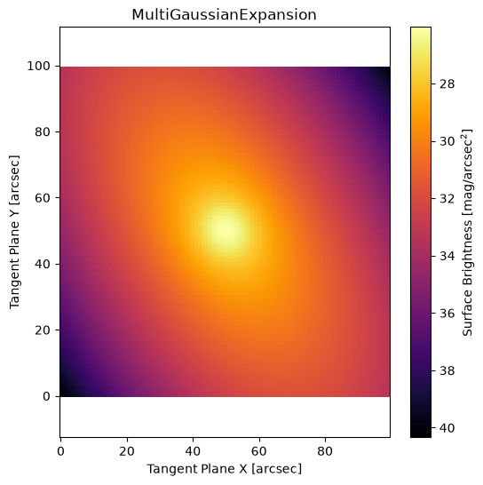 ../_images/214a14dcc6308417518cb8ac87a19b05e57dbc708f8557e52c9c021fa695eb13.png