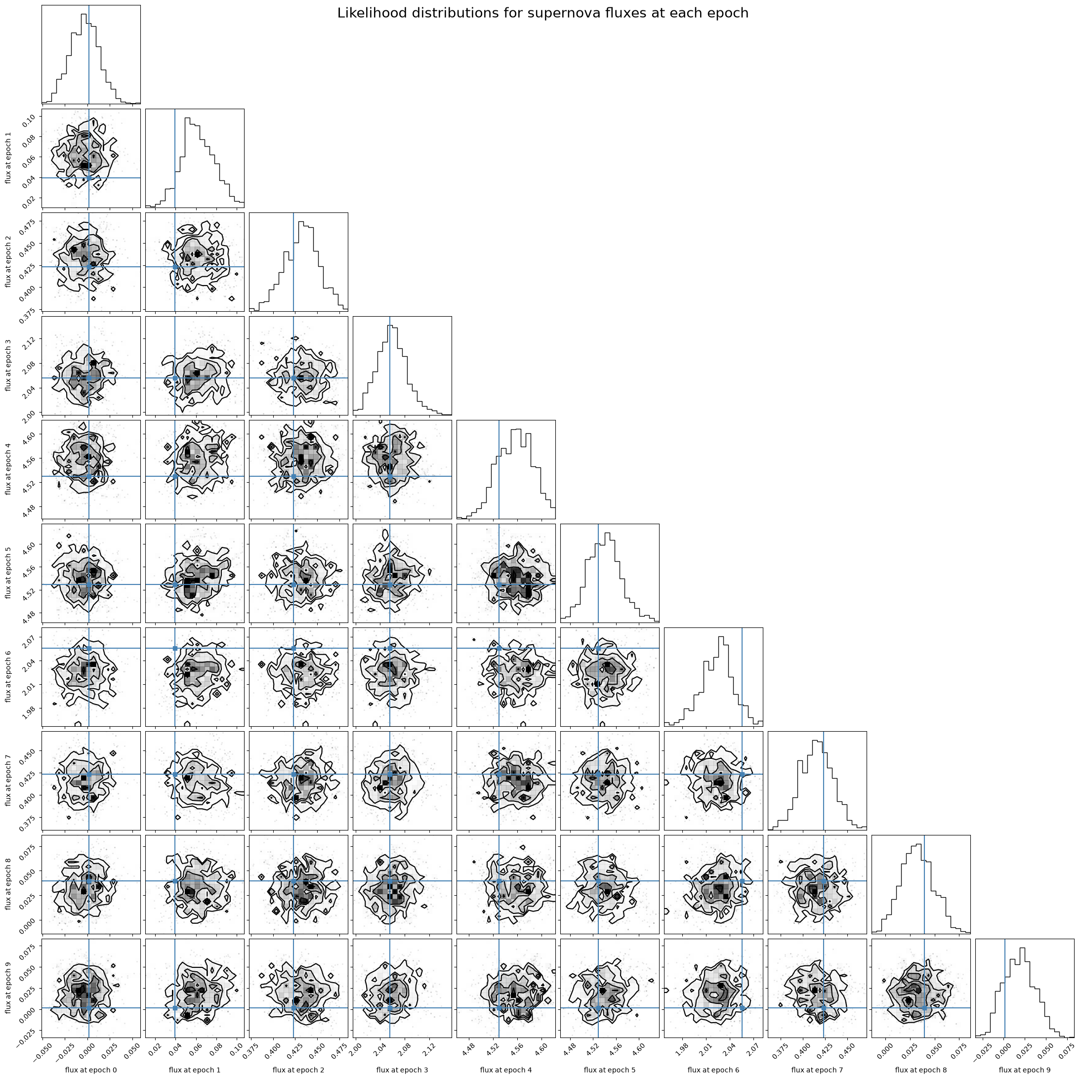 ../_images/2deee35fe49bb1380da22af676fb9cd3aa23c48ace38ce715b68db5591d72874.png