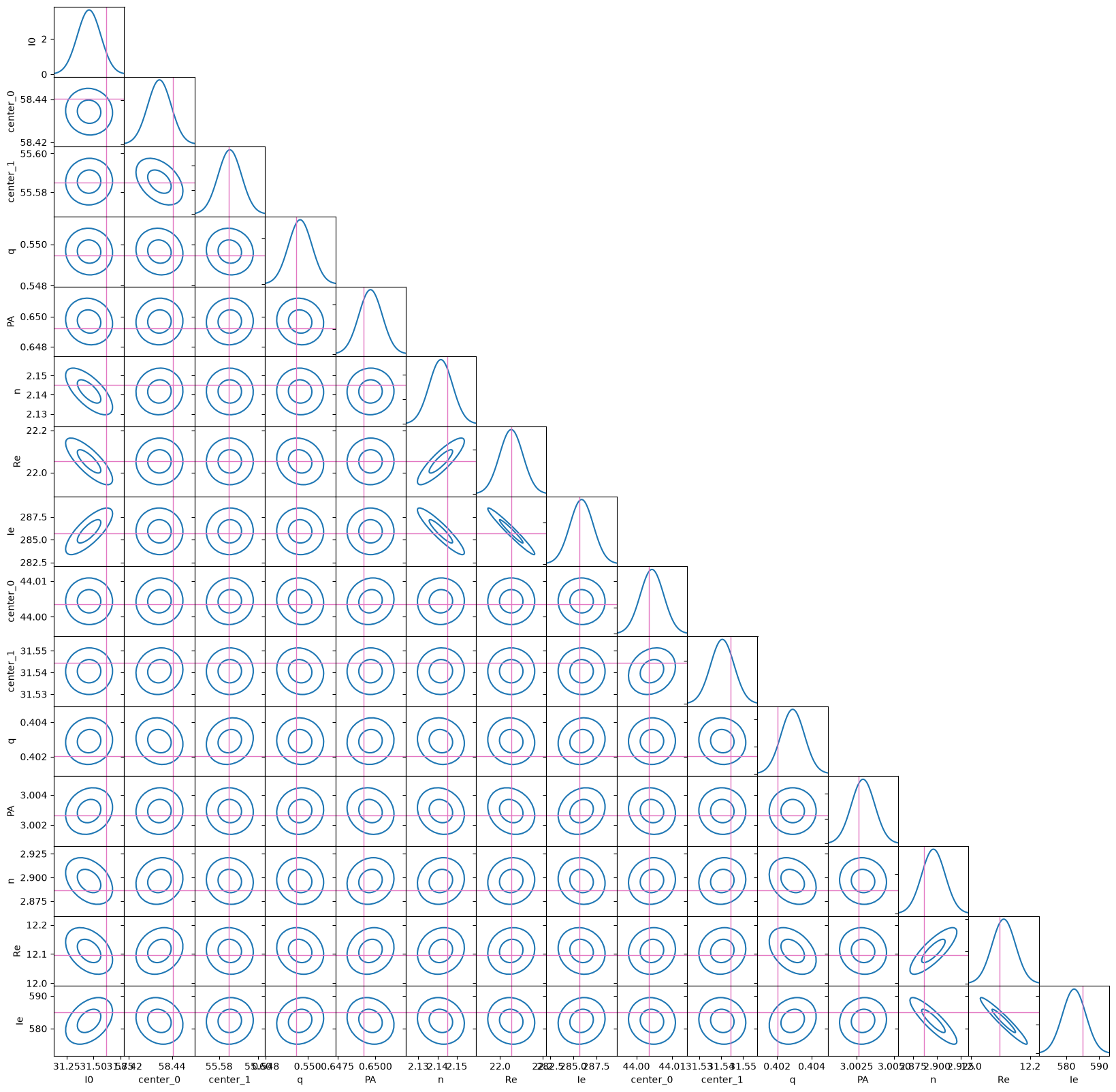 ../_images/417b953abd3c69f00e2b98b52d0b006201ceaf7fc86f82c36aaa9484d5cd43f5.png