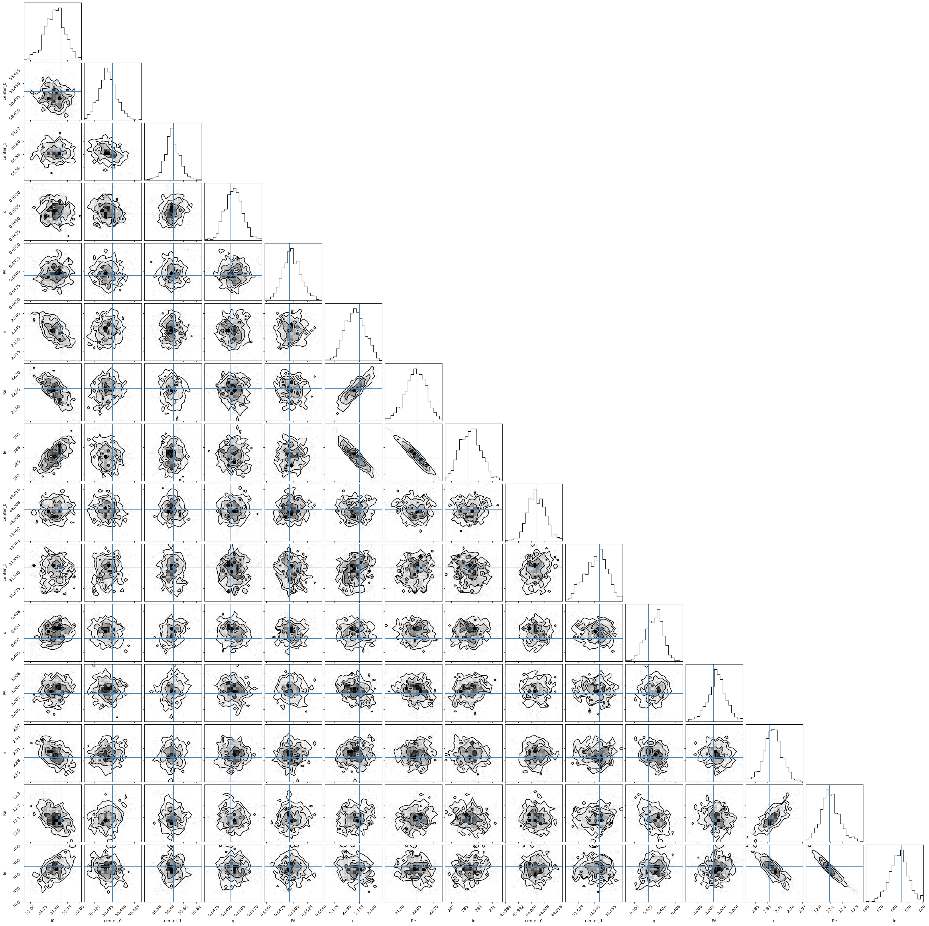 ../_images/f085318150d318ebf355cf379a0646085b4b2fb8224adb8d2046aa90c34b5db7.png